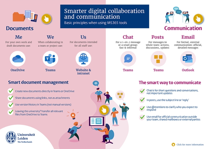 smarter digital collaboration and communication with MS 365