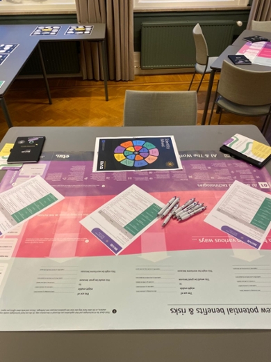 In the picture there is a board game with different flashcards that talk about different AI systems used in the workplace.